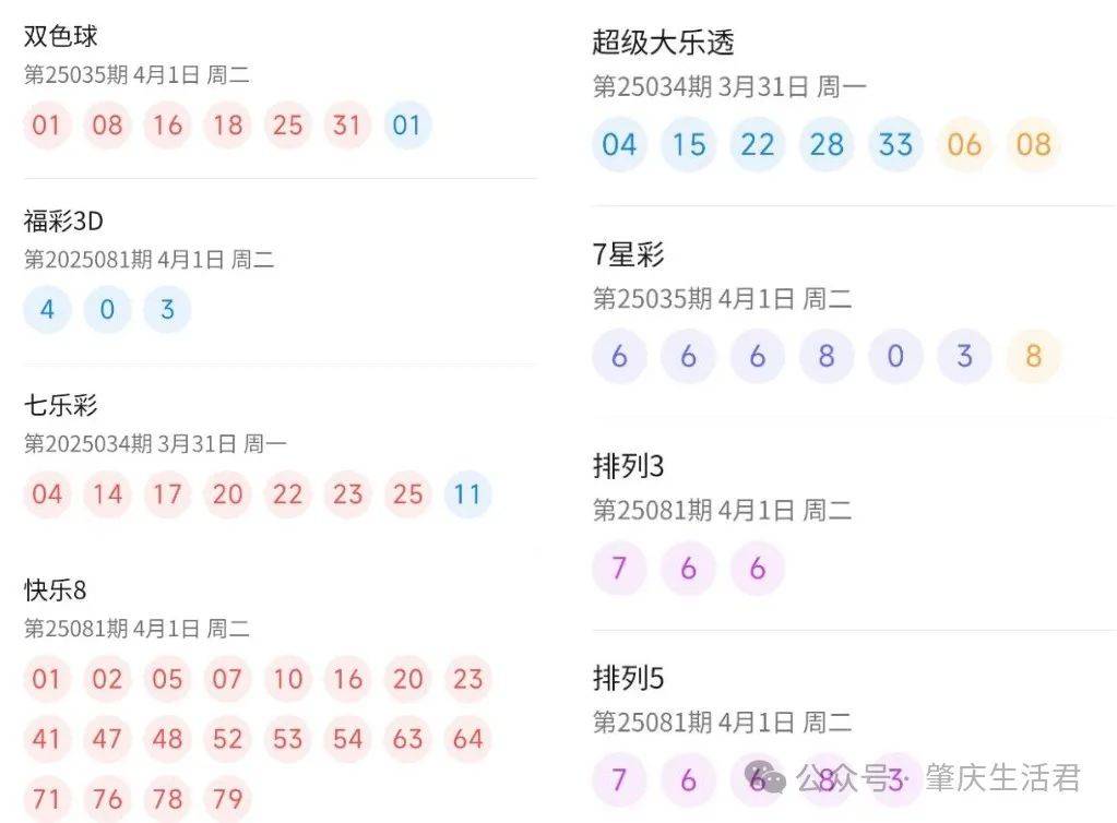 2023年澳門六開彩開獎結(jié)果查詢表——最新動態(tài)與解析，澳門六開彩開獎結(jié)果查詢表最新動態(tài)與解析