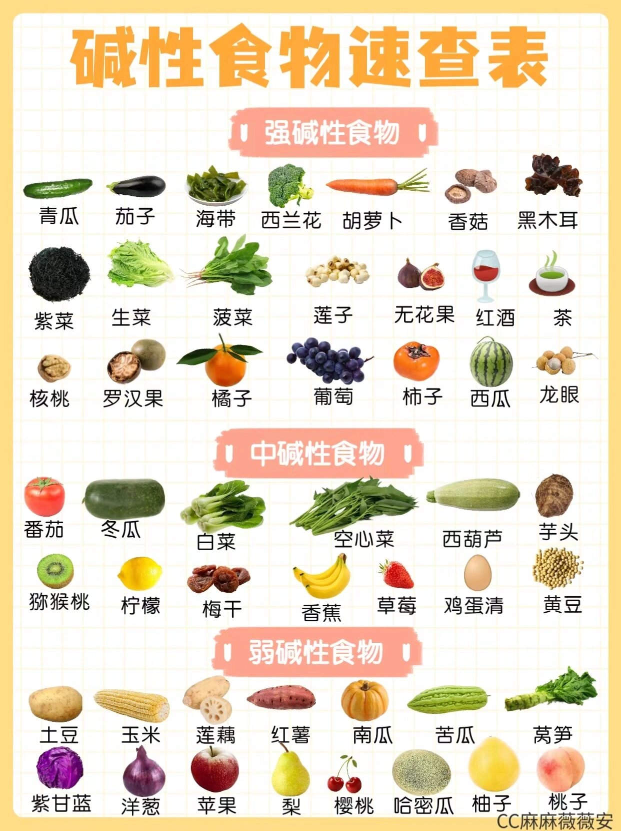 熱點 第53頁