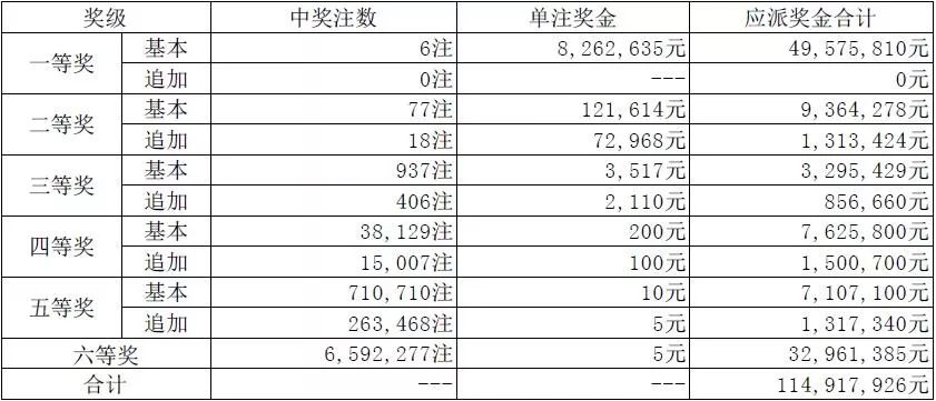 澳門(mén)碼最快開(kāi)獎(jiǎng)記錄圖，揭秘彩票背后的秘密，澳門(mén)彩票開(kāi)獎(jiǎng)記錄揭秘，探索最快開(kāi)獎(jiǎng)背后的秘密