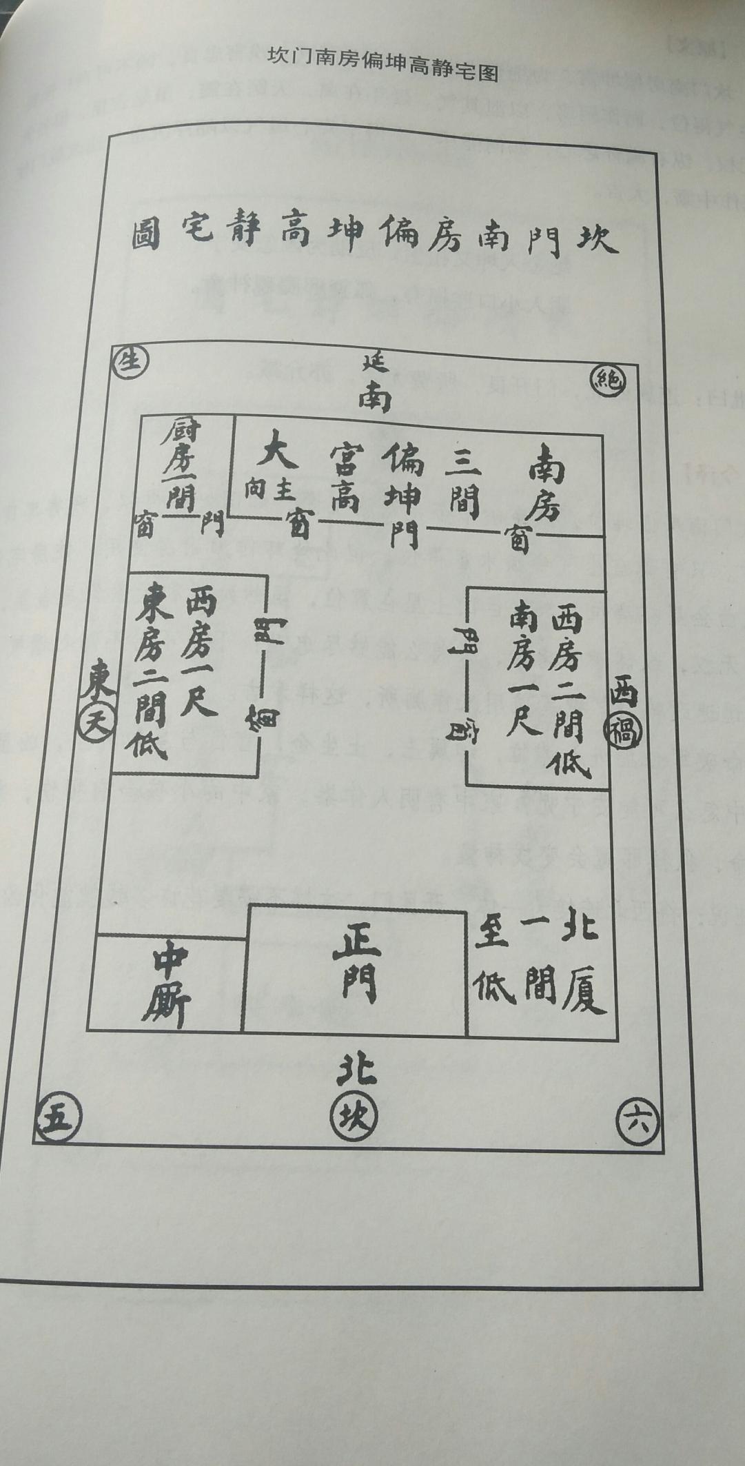 八卦方位，探尋古老智慧的奧秘，八卦方位，探尋古老智慧的奧秘之門