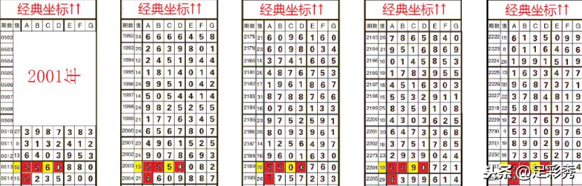 財經(jīng) 第46頁