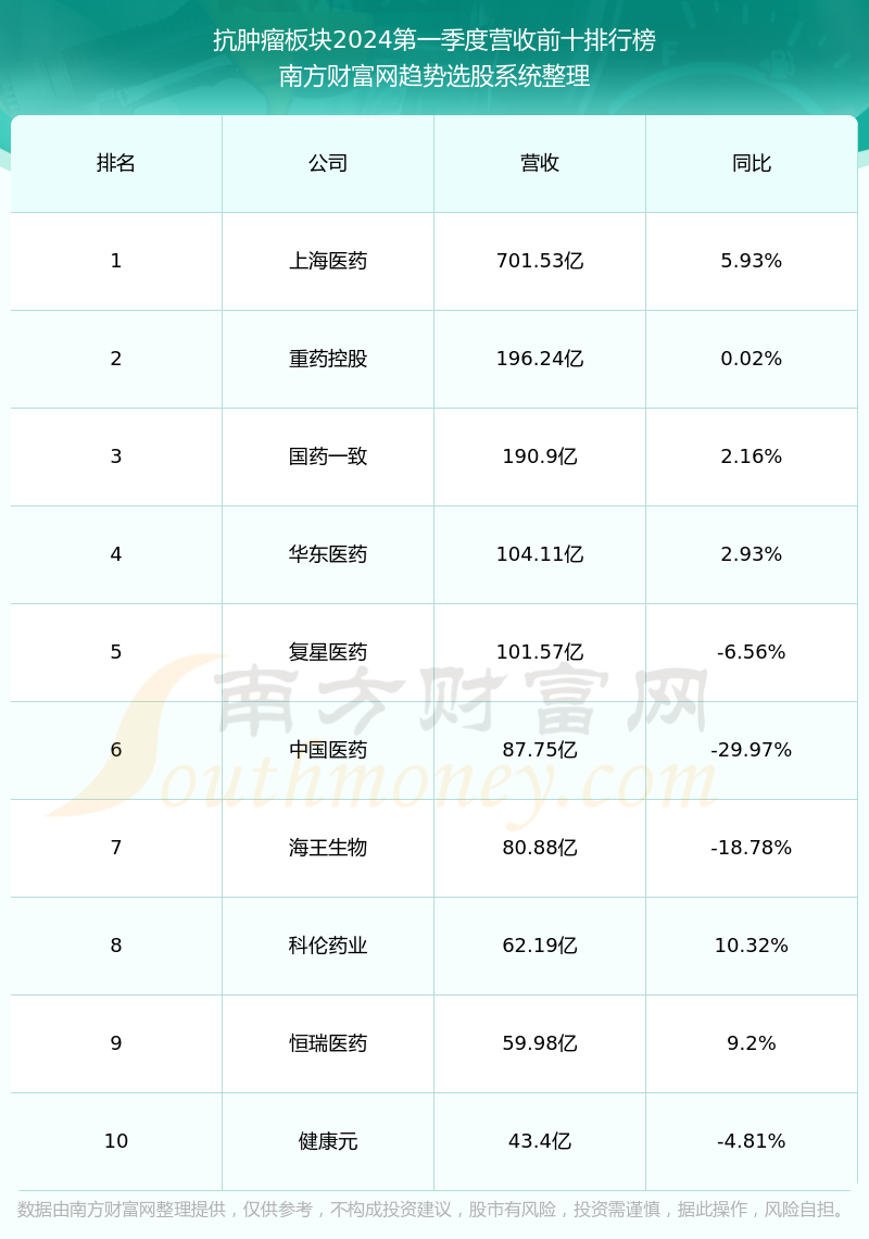 君實生物股票股吧深度解析，君實生物股票股吧全面深度解析