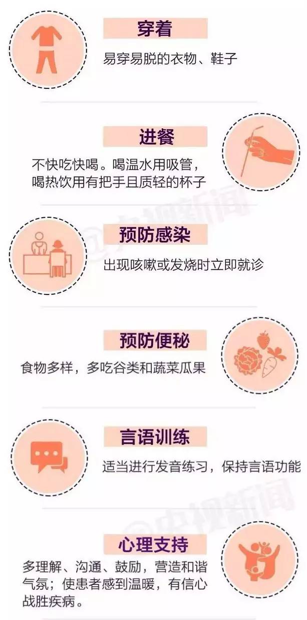 腎虛30秒自測，癥狀識別與調理方法，腎虛自測，30秒識別癥狀與調理方法