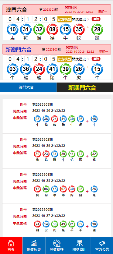 探索未來，2025新澳門天天開好彩的無限可能，探索未來，澳門彩票的無限可能與新機遇（2025年展望）