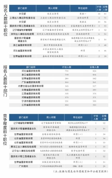 香港 第41頁