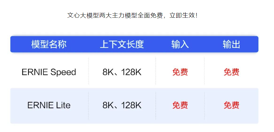 2025新澳天天資料免費(fèi)大全——全面解析與預(yù)測(cè)，2025新澳天天資料免費(fèi)大全，全面解析與未來(lái)預(yù)測(cè)