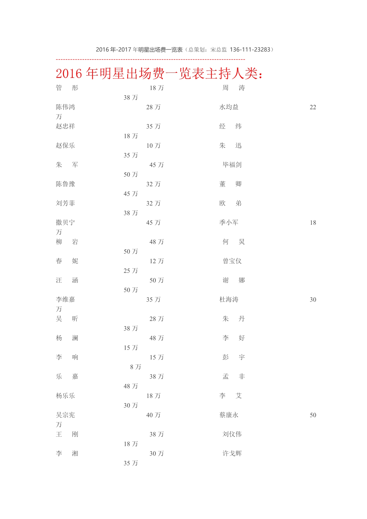 一線明星出場費(fèi)，揭秘背后的故事，一線明星出場費(fèi)背后的故事揭秘