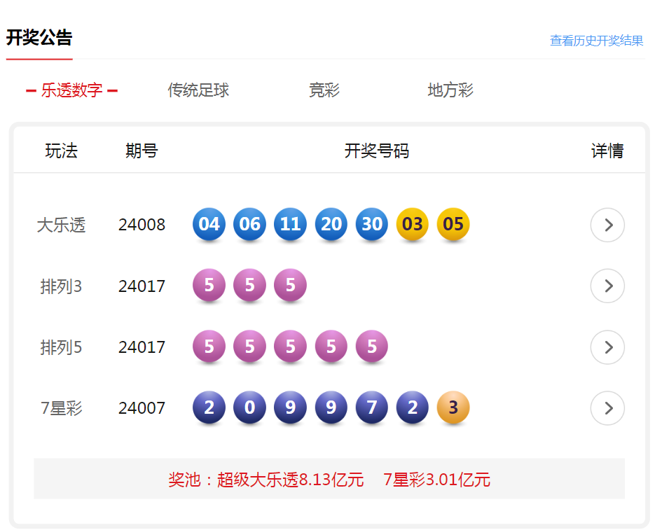 新澳門六開彩開獎結(jié)果今天05期，揭秘彩票背后的秘密，揭秘新澳門六開彩開獎結(jié)果背后的秘密，今日第05期揭曉彩票真相