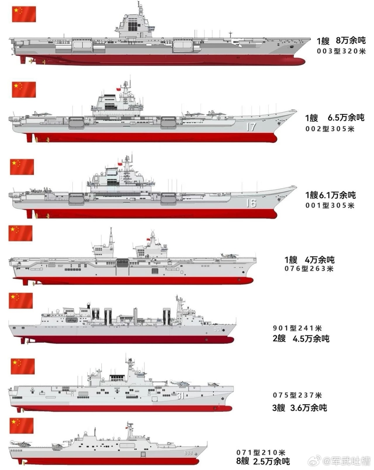 福建艦