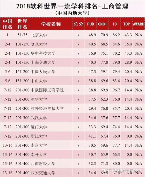 王中王一肖一碼一中一MBA，深度解讀與探索，王中王一肖一碼MBA深度解讀與探索揭秘