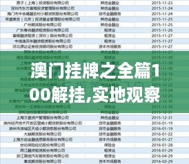 澳門掛牌正版掛牌完整掛牌，探索與解析，澳門掛牌正版完整流程解析與探索