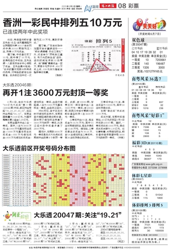 澳門天天好彩大全，探索未來的繁榮與機(jī)遇（2025年展望），澳門未來繁榮與機(jī)遇展望，天天好彩的2025年展望