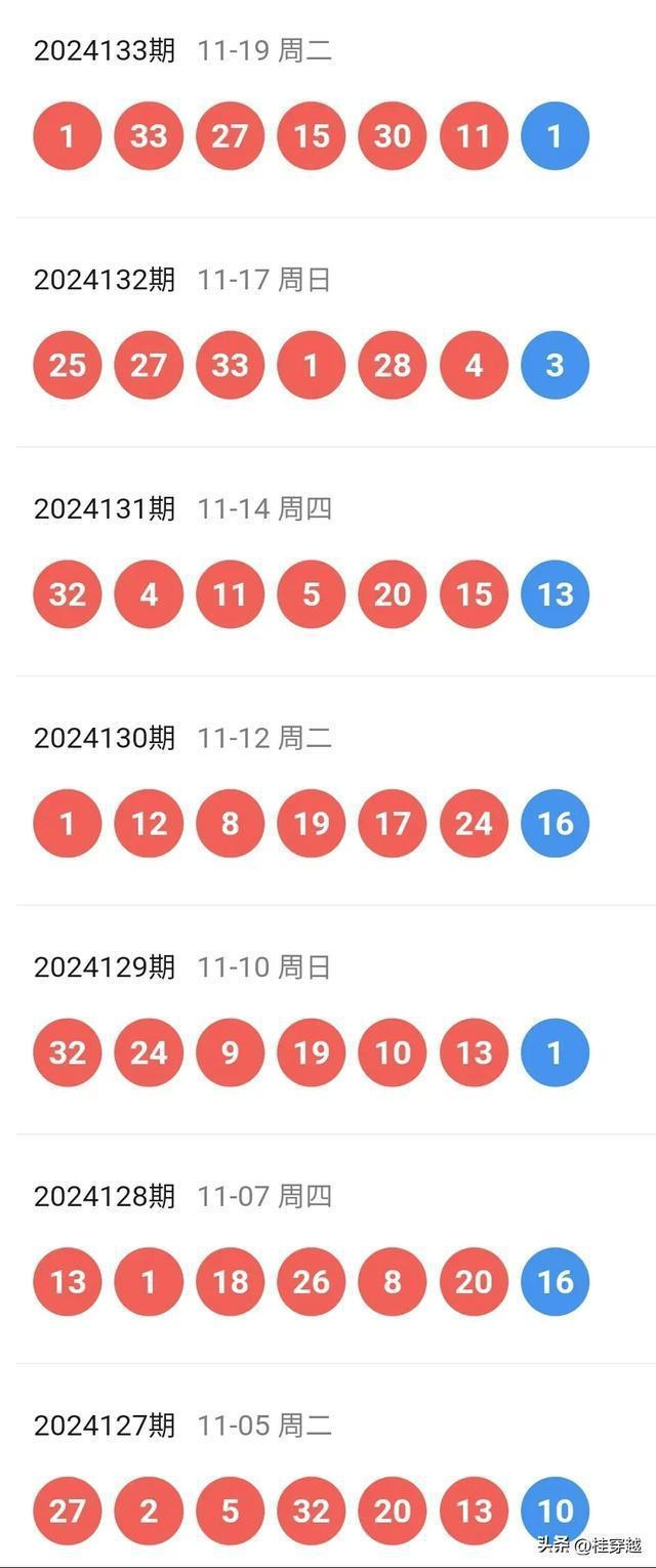 新澳門博彩業(yè)展望，迎接澳門天天開好彩的2025年，澳門博彩業(yè)展望，迎接精彩紛呈的2025年澳門天天彩時代