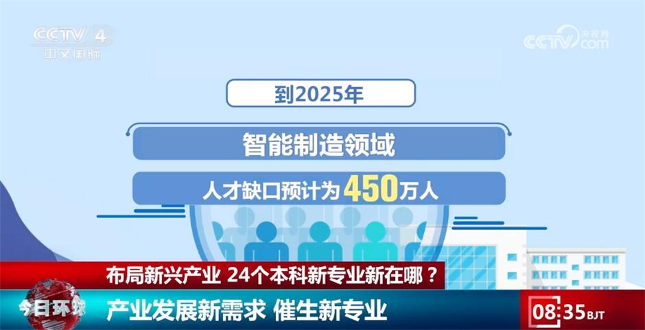 澳門彩票開獎數(shù)據(jù)分析與預(yù)測，探索未來的趨勢（2025年展望），澳門彩票未來趨勢展望，開獎數(shù)據(jù)分析與預(yù)測（2025年展望）
