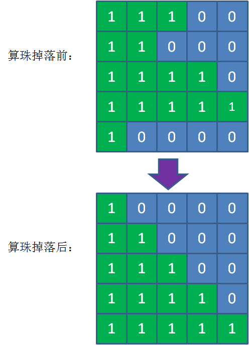 鐵算算盤4887開獎網(wǎng)站，探索最新開獎信息與優(yōu)化訪問體驗，鐵算算盤4887開獎網(wǎng)站，最新開獎信息及優(yōu)化訪問體驗探索