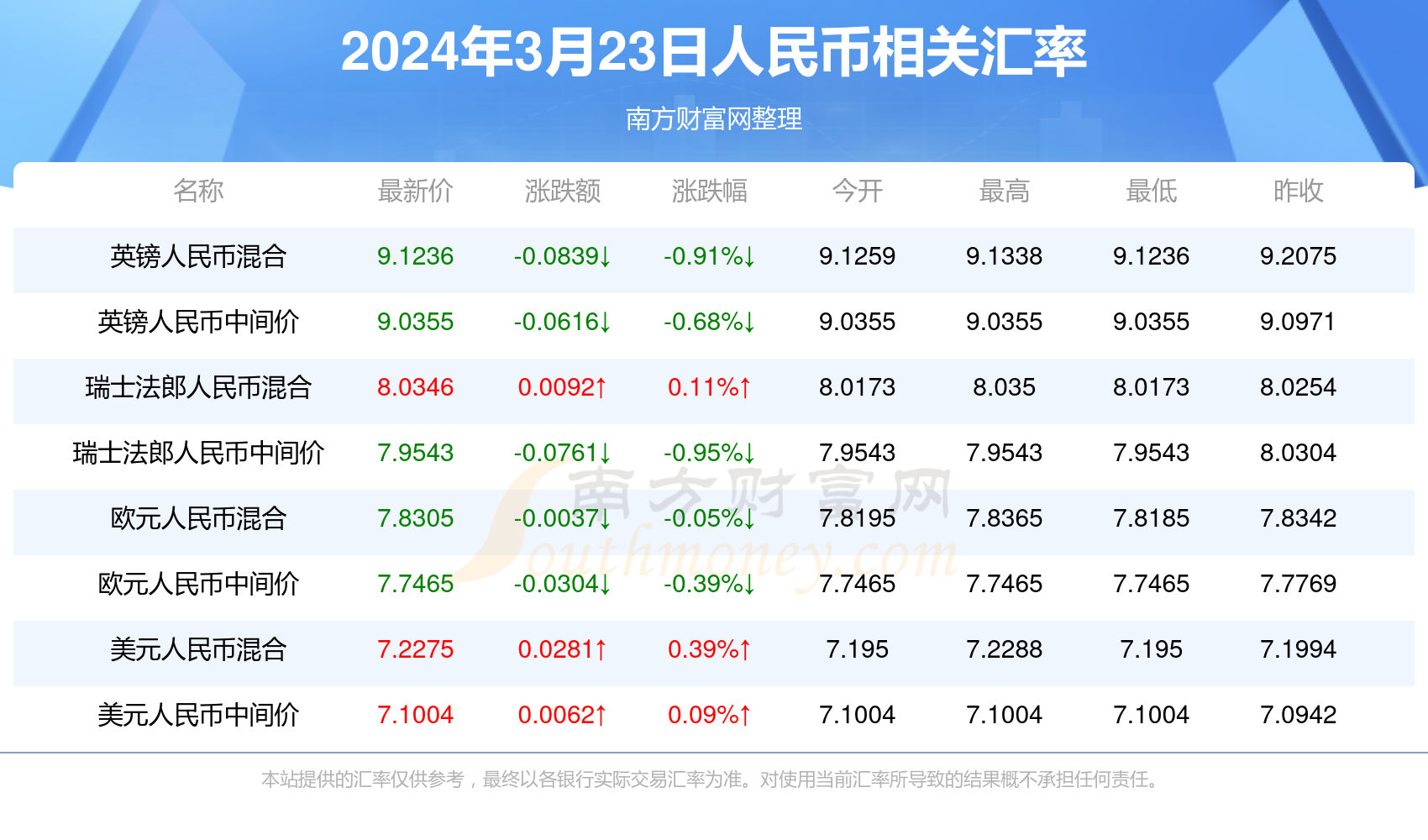 澳門彩票業(yè)的發(fā)展與展望，聚焦2025新澳門彩開獎結果，澳門彩票業(yè)的發(fā)展與展望，聚焦新澳門彩開獎結果展望至2025年