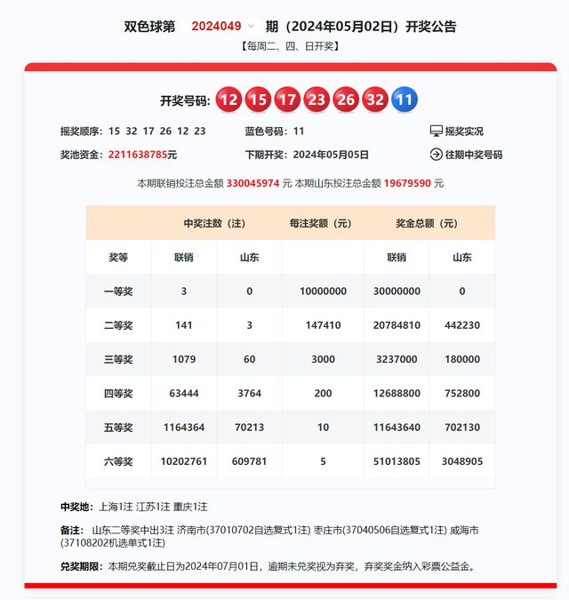揭秘新奧歷史開(kāi)獎(jiǎng)結(jié)果，走向未來(lái)的幸運(yùn)之旅，揭秘新奧歷史開(kāi)獎(jiǎng)結(jié)果，幸運(yùn)之旅展望未來(lái)發(fā)展之路