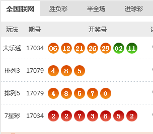 新澳天天開獎資料大全第1038期，全方位解讀與策略分析，新澳第1038期開獎資料解讀與策略分析大全