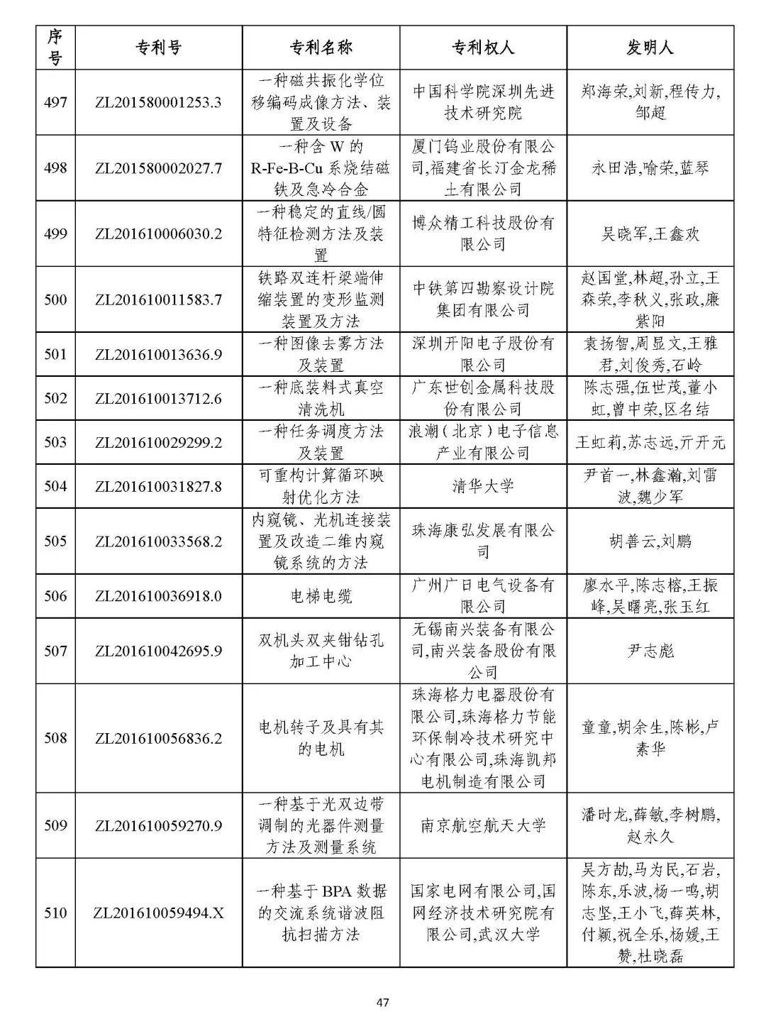 香港最早最快最全的開(kāi)獎(jiǎng)結(jié)果解析，香港最新開(kāi)獎(jiǎng)結(jié)果全方位解析