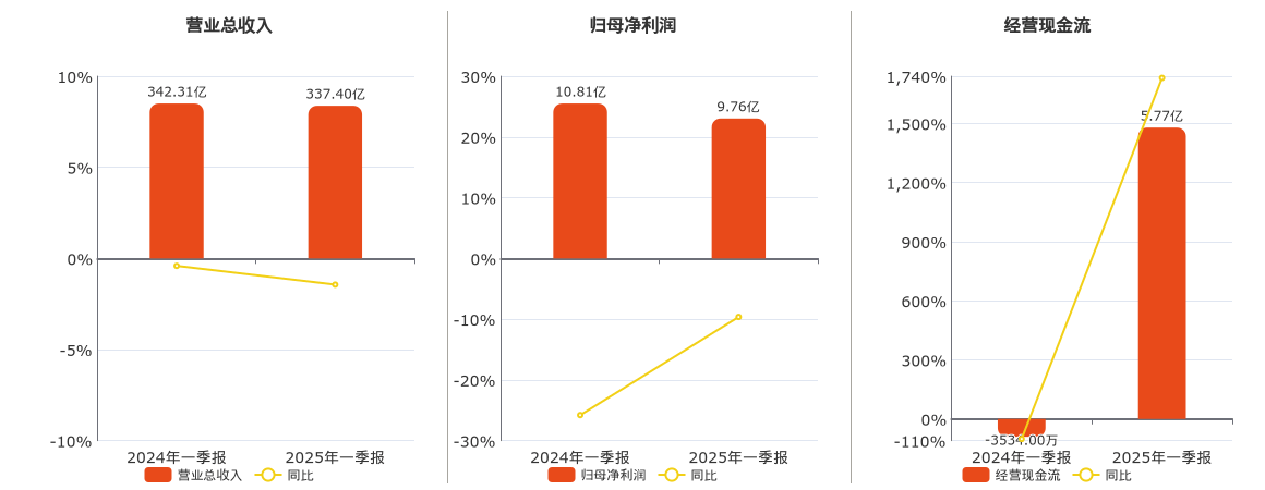 新奧2025資料大全，全面解析與深度探索，新奧2025資料大全，全面解析與深度探索揭秘