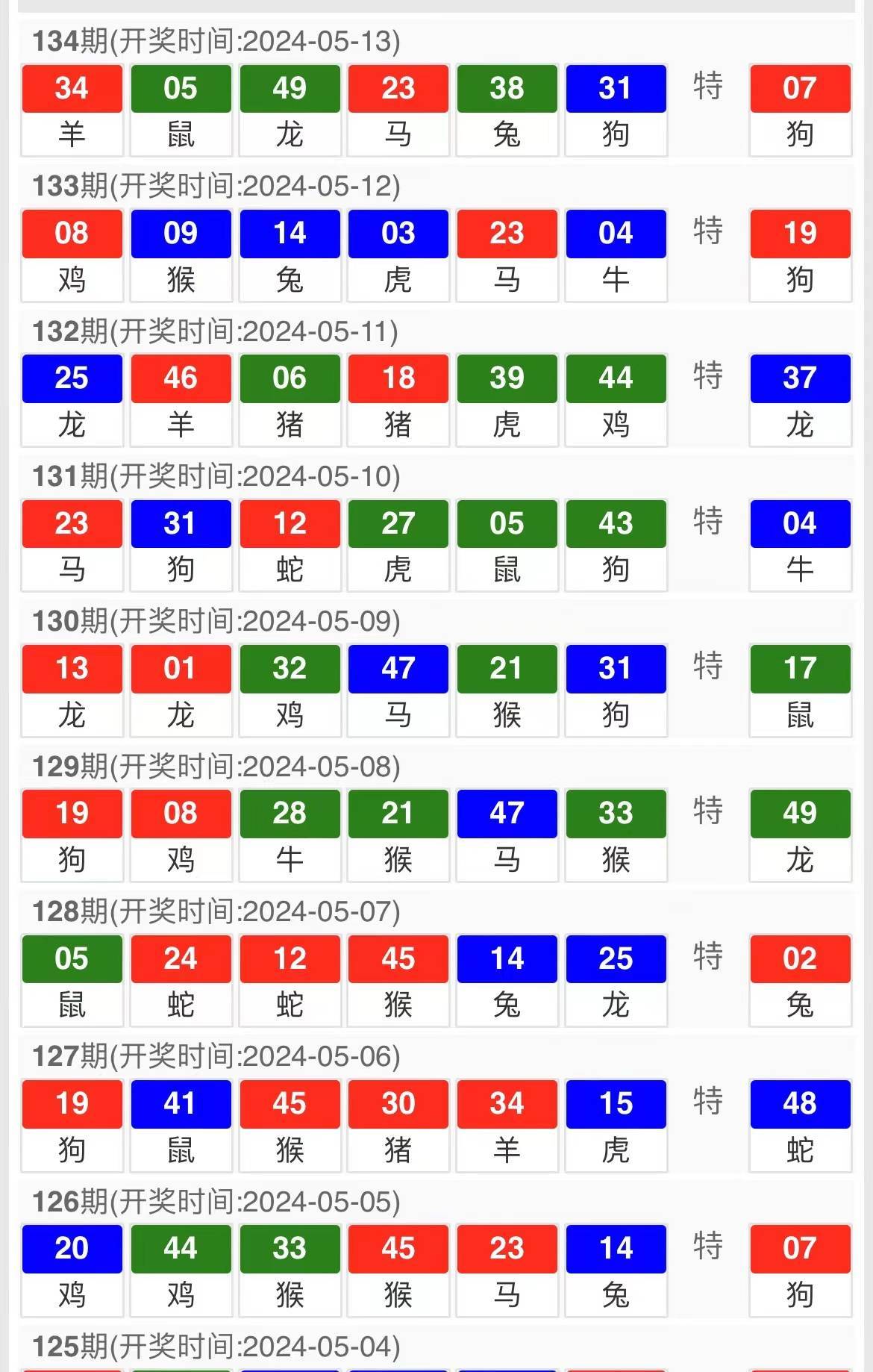 今晚澳門9點35分開獎，全身心解答，揭示彩票背后的秘密，彩票背后的秘密揭曉，澳門今晚9點35分開獎全方位解析