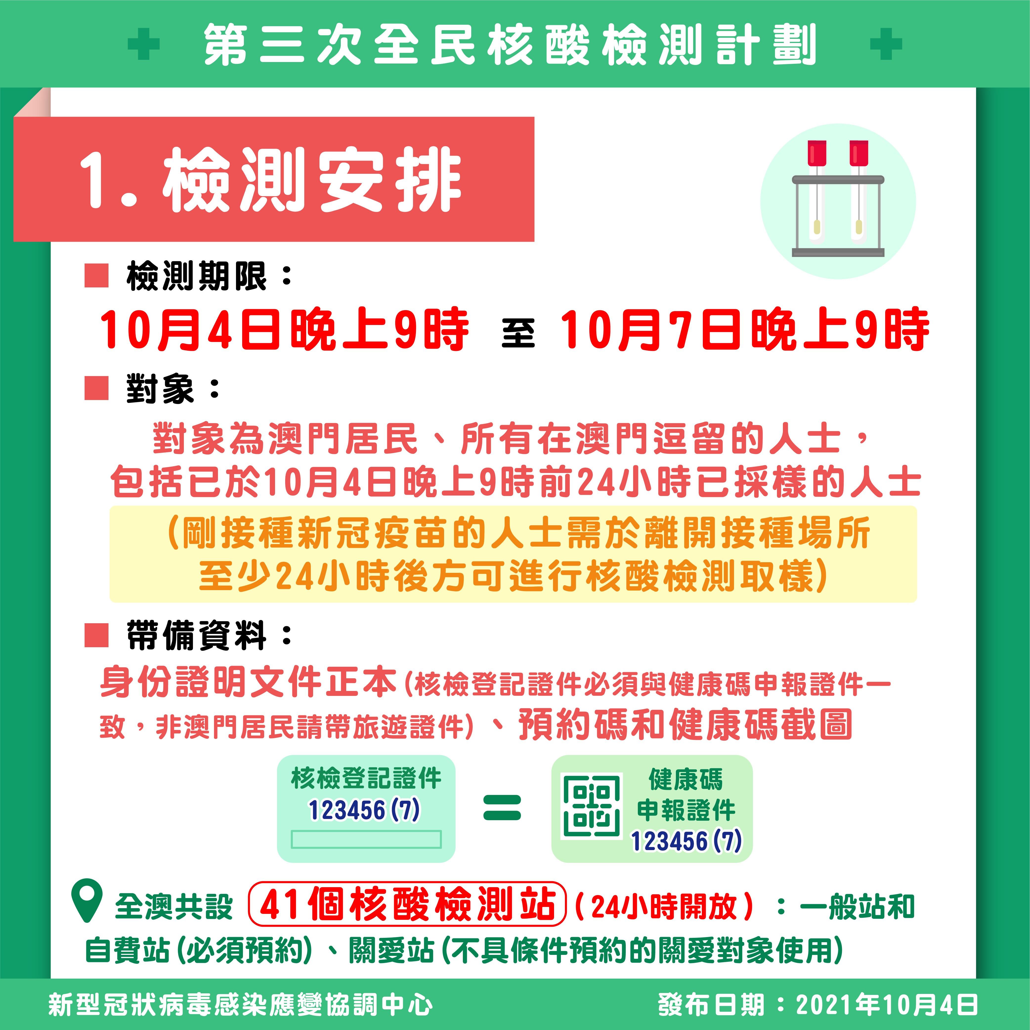澳門 第30頁