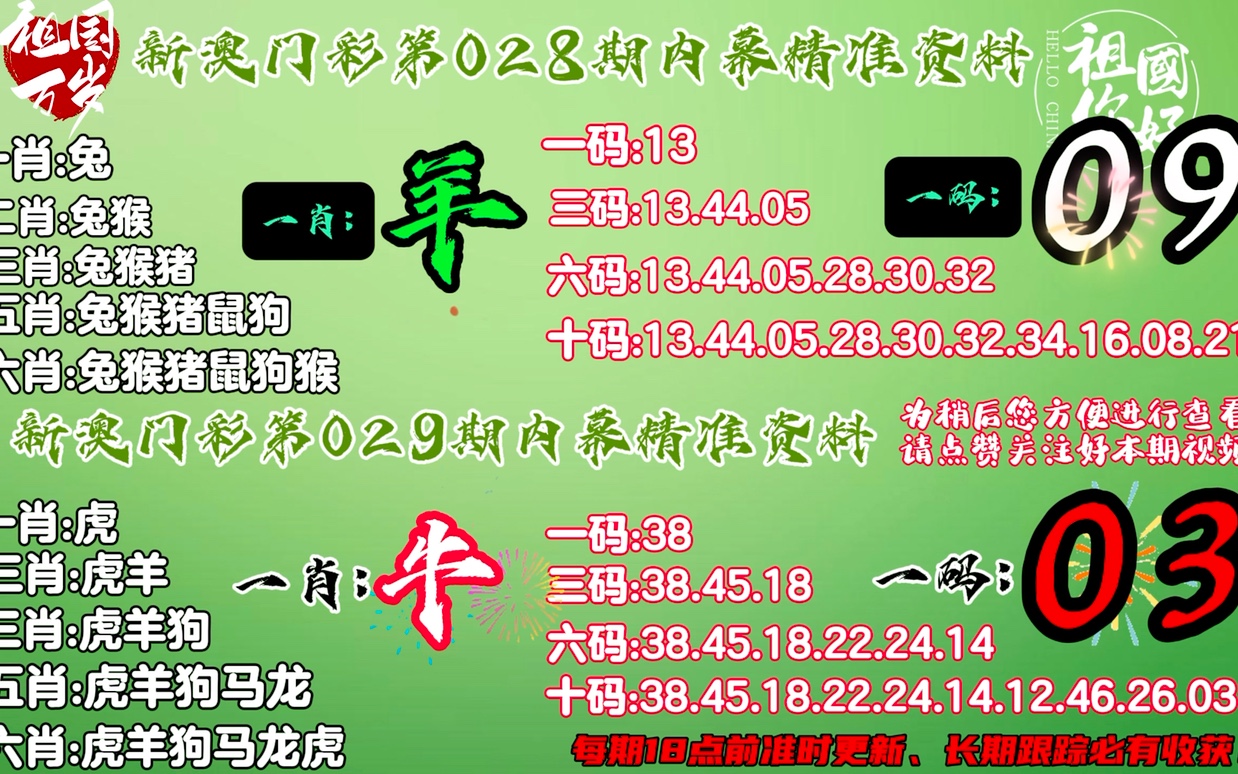 澳門今晚必中一肖一碼準確預測，揭秘彩票背后的秘密與策略（揭秘9995期），澳門彩票預測揭秘，必中一肖一碼的策略與秘密（獨家揭秘9995期）