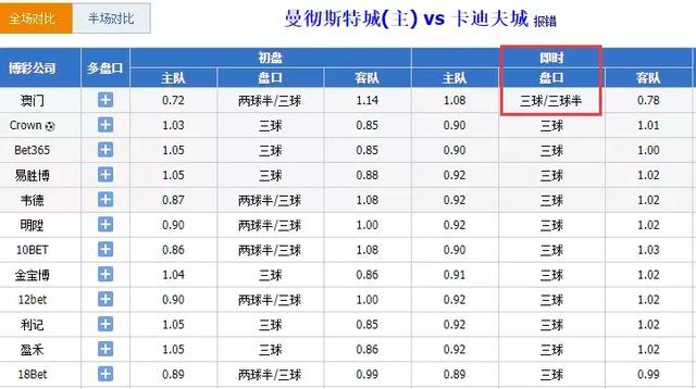 澳門(mén)彩票開(kāi)獎(jiǎng)記錄，探索未來(lái)的彩票文化（關(guān)鍵詞，澳門(mén)六今晚開(kāi)獎(jiǎng)記錄 2025），澳門(mén)彩票開(kāi)獎(jiǎng)記錄揭秘與未來(lái)彩票文化展望（關(guān)鍵詞，澳門(mén)六今晚開(kāi)獎(jiǎng)記錄 2025）