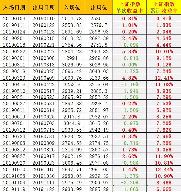 香鐵算算盤4887資料期期準(zhǔn)，深度解析與SEO優(yōu)化策略，香鐵算算盤4887資料深度解析與SEO優(yōu)化策略，期期精準(zhǔn)策略揭秘