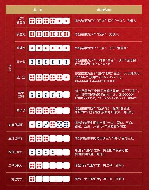 狀元紅，揭秘4987最準(zhǔn)最快的秘密策略，狀元紅背后的秘密策略，揭秘最準(zhǔn)最快的成功之道4987