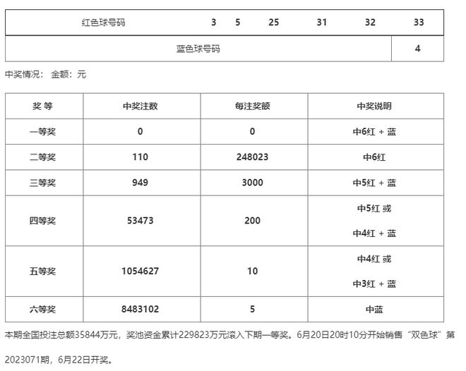 澳門一碼一碼精準預測，揭秘A07版100%準確預測背后的秘密，澳門一碼精準預測揭秘，A07版百分百準確預測背后的秘密探究