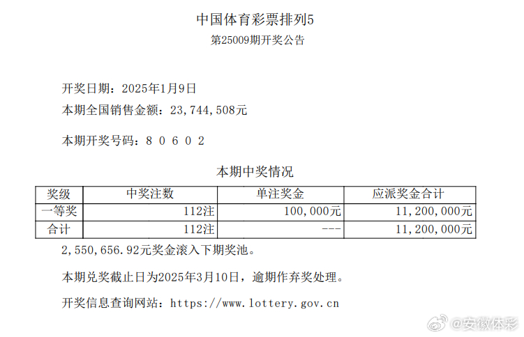 探索新奧歷史，揭秘2025年開獎記錄第85期精彩瞬間，揭秘新奧歷史第85期開獎記錄精彩瞬間