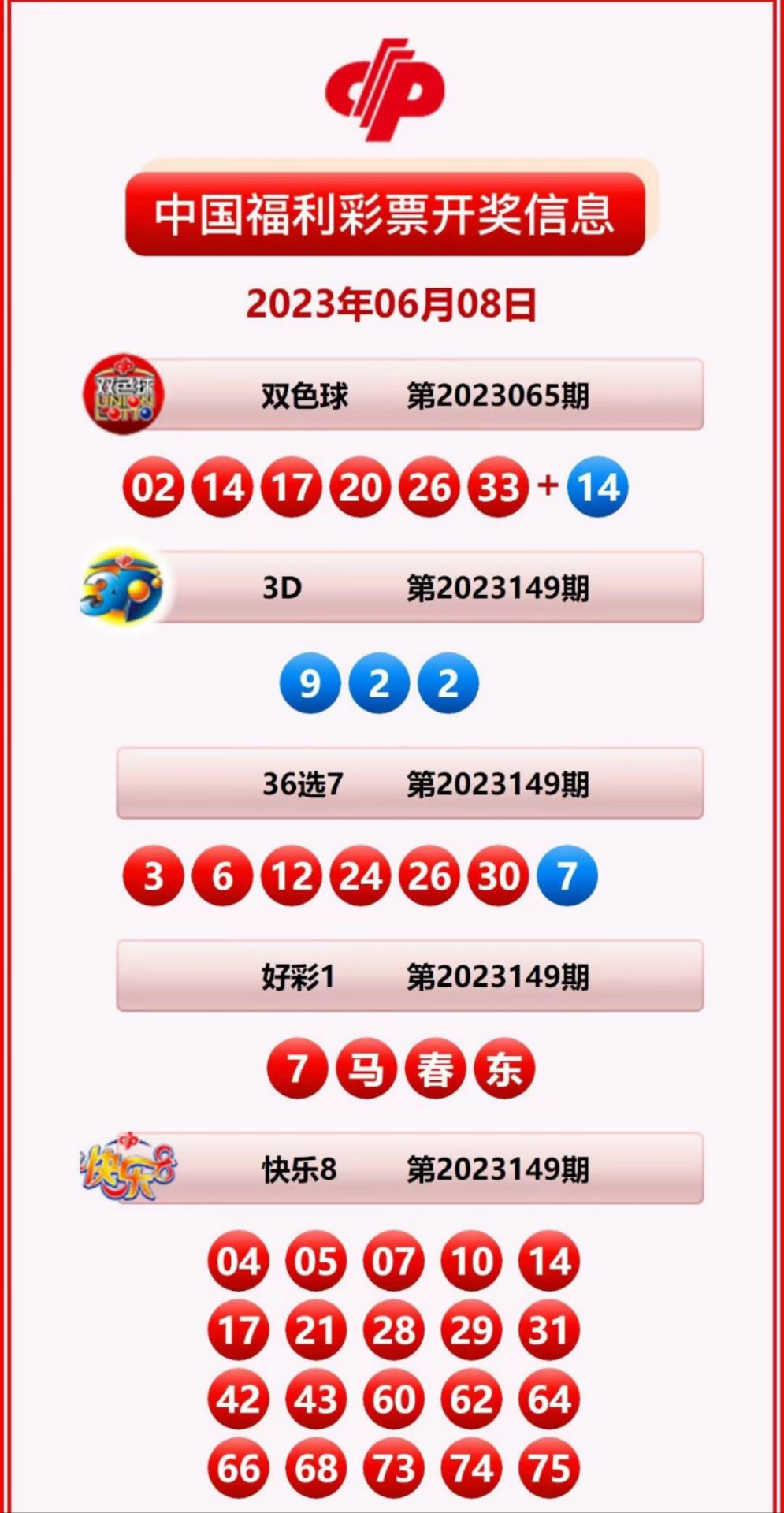 揭秘2025新奧歷史開(kāi)獎(jiǎng)記錄，回顧與前瞻，揭秘新奧歷史開(kāi)獎(jiǎng)記錄，回顧與前瞻至2025年展望