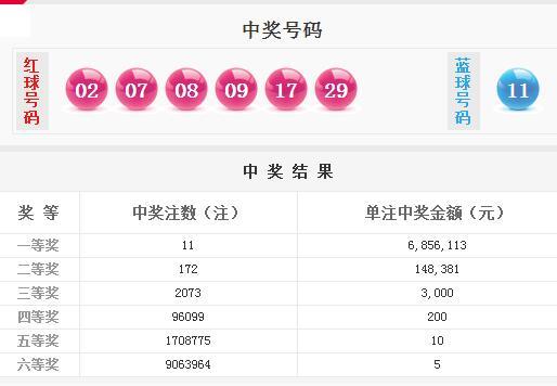 新澳天天開(kāi)獎(jiǎng)資料大全第262期，深度解析與預(yù)測(cè)分析，新澳天天開(kāi)獎(jiǎng)資料解析與預(yù)測(cè)分析第262期深度解讀