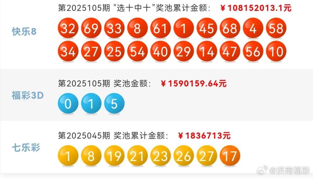 澳門彩票預測與開獎號碼分析——探索未來的幸運之門（關鍵詞，澳門六今晚開獎號碼），澳門彩票預測與開獎號碼分析，探索未來幸運之門（澳門六今晚開獎號碼預測）