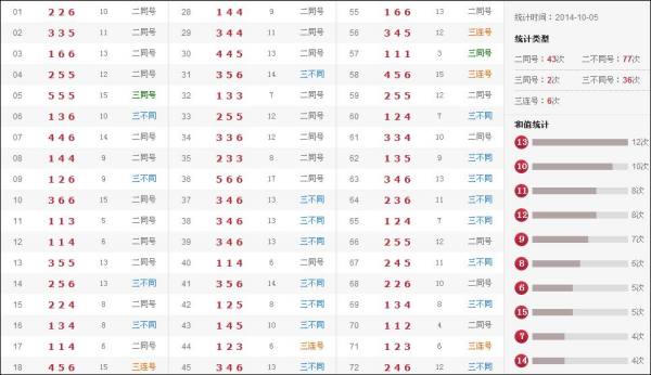 澳門六和開(kāi)獎(jiǎng)結(jié)果及2025年開(kāi)獎(jiǎng)記錄查詢指南，澳門六和開(kāi)獎(jiǎng)結(jié)果與2025年開(kāi)獎(jiǎng)記錄查詢?nèi)ヂ? class=