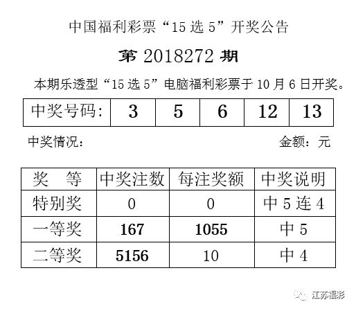 新澳今晚上9點(diǎn)30開獎(jiǎng)結(jié)果揭曉——不容錯(cuò)過的精彩盛宴！，新澳今晚9點(diǎn)30開獎(jiǎng)盛宴，揭曉不容錯(cuò)過的精彩結(jié)果！