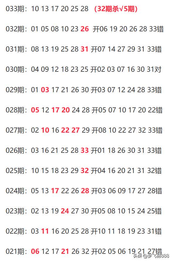 新澳今晚特9點30開什么