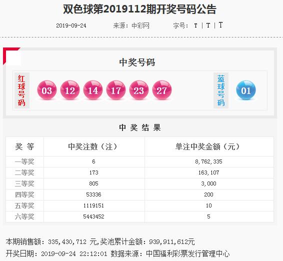 今晚澳門9點35分開獎結果揭曉，全方位深度解析與預測，澳門今晚9點35分開獎結果揭曉，全方位深度解析與預測報告