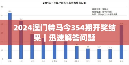 關于澳門特馬今晚2024年開獎的預測與探討，澳門特馬2024年開獎預測與探討，今晚開獎趨勢分析