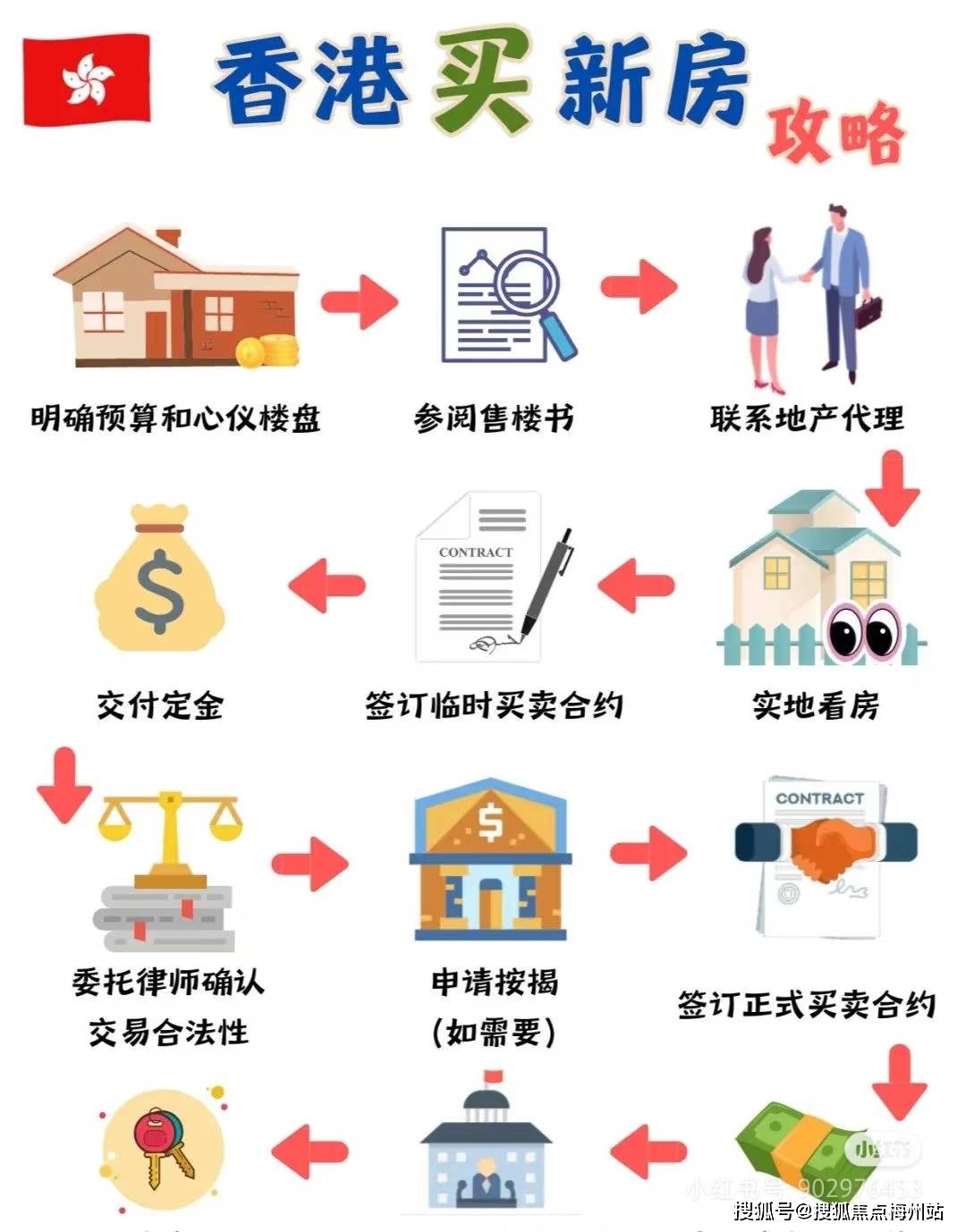 推薦 第24頁