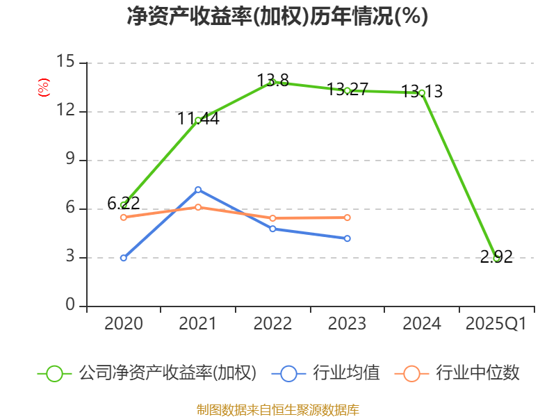 新澳2025資料最新大全