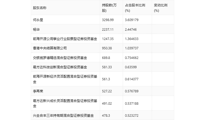 揭秘2025新澳正版今晚資料78期精彩內幕，揭秘2025新澳正版第78期精彩內幕，今晚資料大解密
