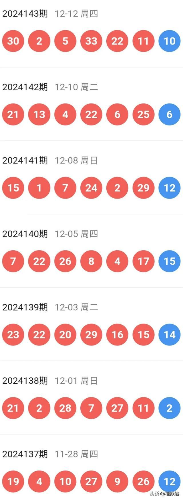 新澳2025今晚特馬生肖預(yù)測與解讀——探尋幸運之輪的秘密，新澳2025今晚生肖預(yù)測解讀，探尋幸運之輪的秘密