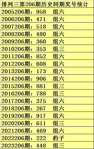 探索未來之門，澳門彩資料2025年第106期展望與解析，未來之門揭秘，澳門彩資料展望與解析（第106期）