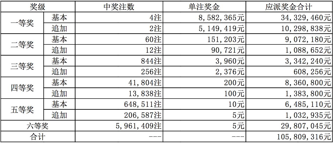 新澳今晚上9點30開獎結(jié)果，期待與驚喜的交匯時刻，新澳今晚9點30開獎，期待與驚喜的碰撞時刻