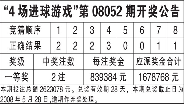 關(guān)于彩票游戲的選擇與策略，揭秘免費(fèi)四肖之秘密與7777888888的魅力，揭秘彩票游戲策略，四肖秘密與神秘號(hào)碼777788888的魅力探索