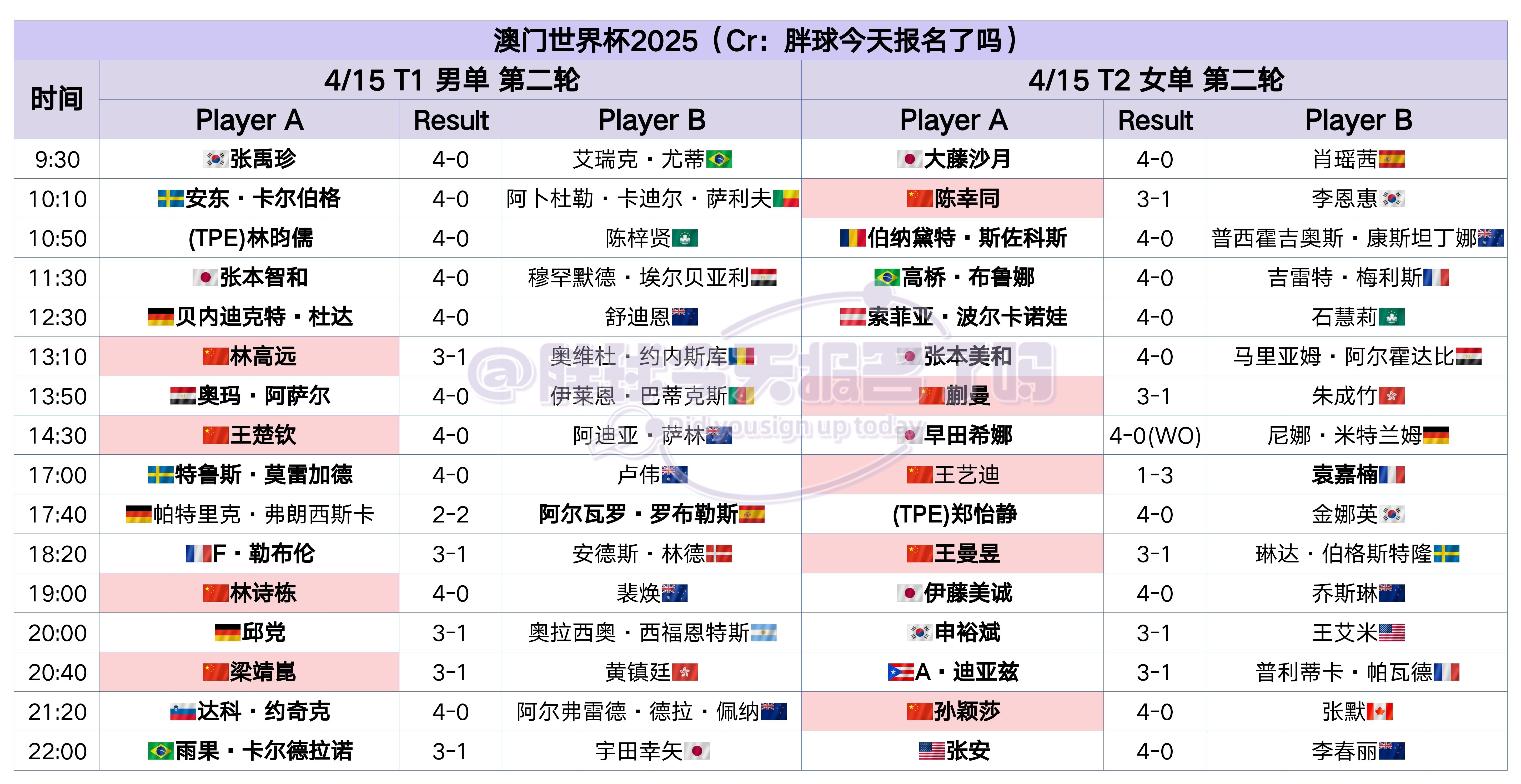 新澳門(mén)今晚最新的消息2025，全方位解讀與預(yù)測(cè)分析，澳門(mén)最新消息解讀與預(yù)測(cè)分析，聚焦未來(lái)至2025年展望