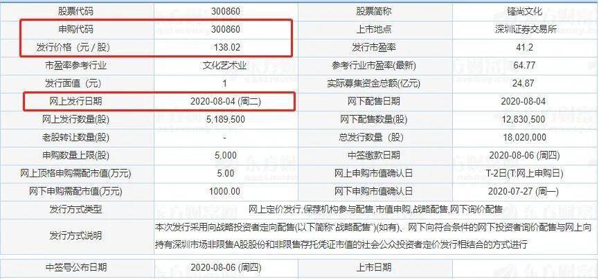 探索2025新奧歷史開獎(jiǎng)記錄，一場(chǎng)數(shù)據(jù)的盛宴，揭秘2025新奧歷史開獎(jiǎng)記錄，數(shù)據(jù)盛宴開啟探索之旅