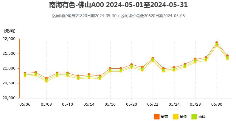 揭秘2025新奧歷史開(kāi)獎(jiǎng)記錄走勢(shì)圖，深度分析與預(yù)測(cè)，揭秘新奧歷史開(kāi)獎(jiǎng)記錄走勢(shì)圖，深度分析預(yù)測(cè)與未來(lái)展望（2025版）